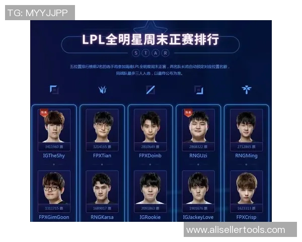 全明星赛最新积分榜揭晓LNG战队以80分稳居榜首引发关注